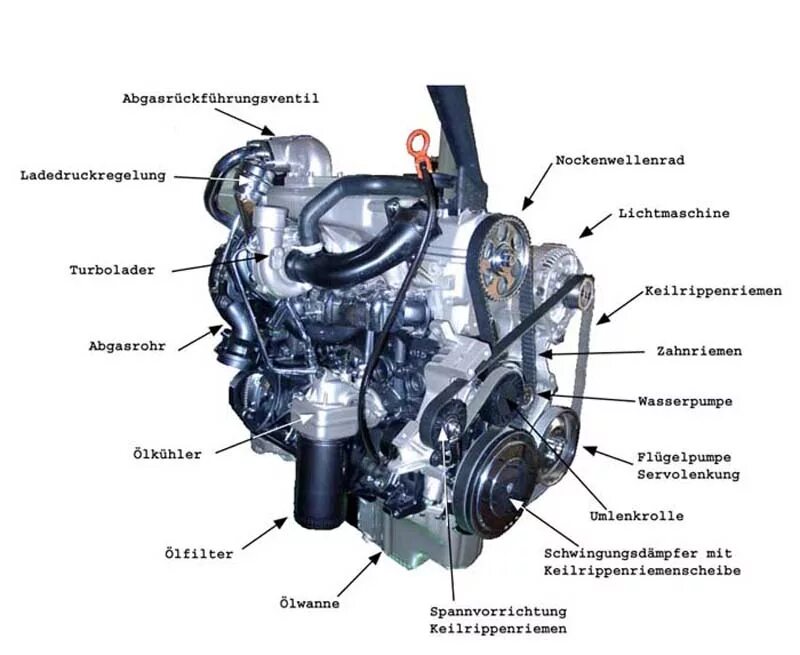 T4 ACV 2.5 TDI. VW t4 ACV. Двигатель ACV. Двигатель ACV 2.5 TDI характеристики.