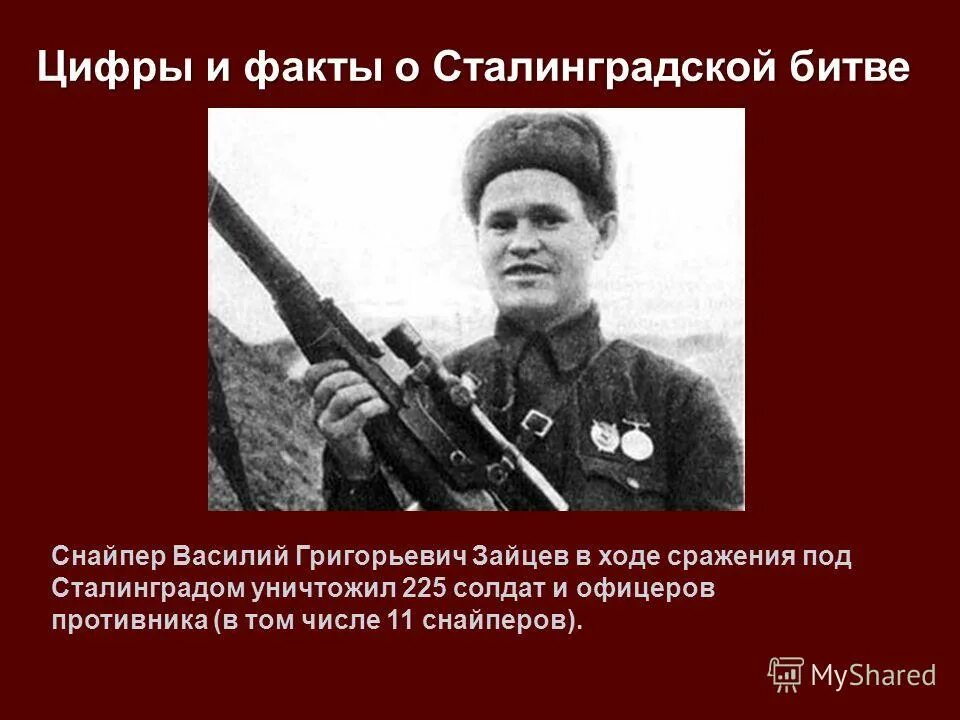 сталинградская битва 2 февраля 1943 г победа. интересные факты о сталинградской битве. героизм сталинградской битвы. города-герои великой отечественной войны волгоград сталинград. сталинградская битва 17 июля 1942 2 февраля 1943.