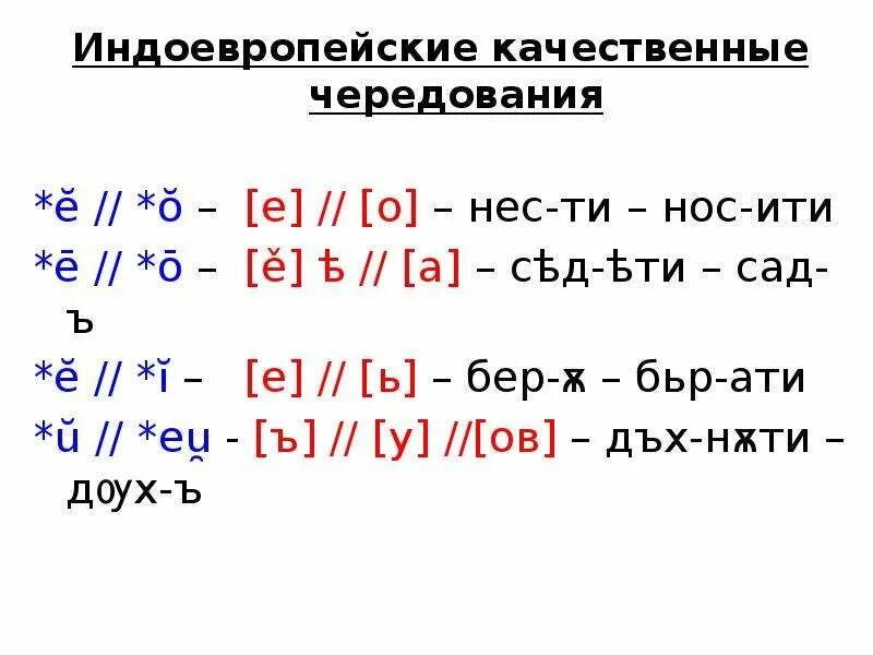 Чередование в старославянском языке. Чередования в старославянском языке. Дифтонги в старославянском языке. Чередование полногласных и неполногласных сочетаний. Палатализация в старославянском языке таблица.