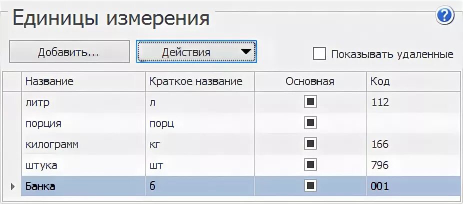 Код ОКЕИ м2. Единица измерения килограмм код по ОКЕИ. Единица измерения м код по ОКЕИ. Код базовой единицы измерения по ОКЕИ.