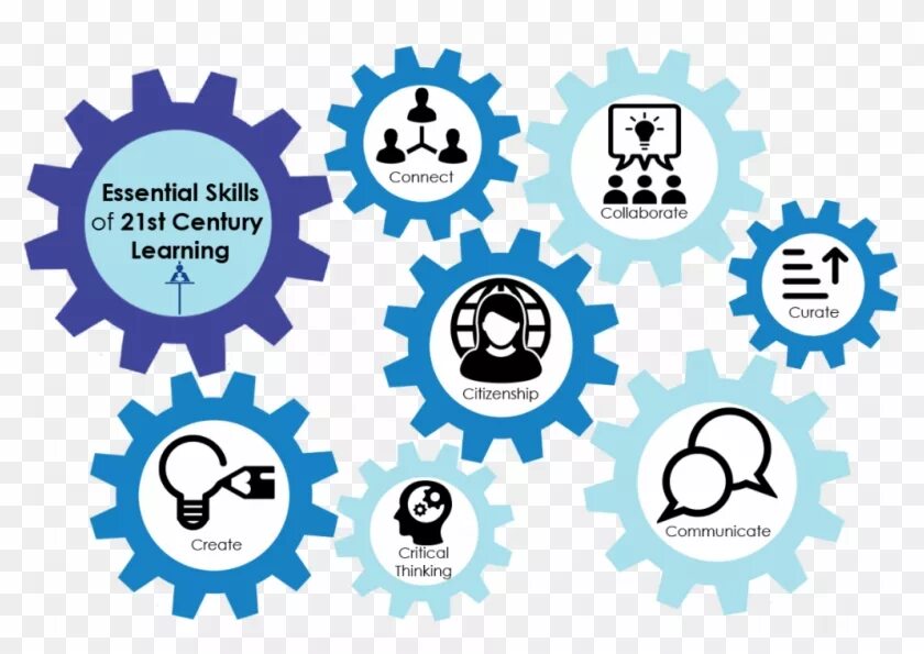 E learning skills. 21st century skills. 21 century skills. цифровой сторителлинг. 21th century skills.