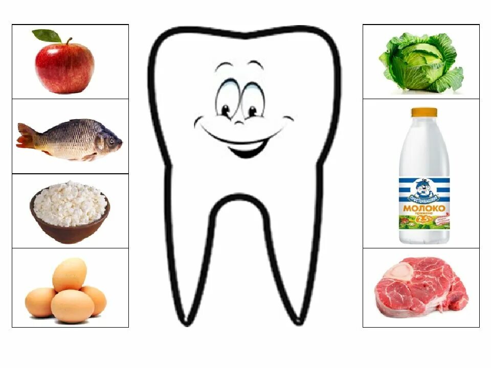 Вредные продукты для зубов. Полезная еда для зубов для детей. Полезные и вредные продукты для зубов. Полезная и вредная еда для зубов. Вредные продукты игра
