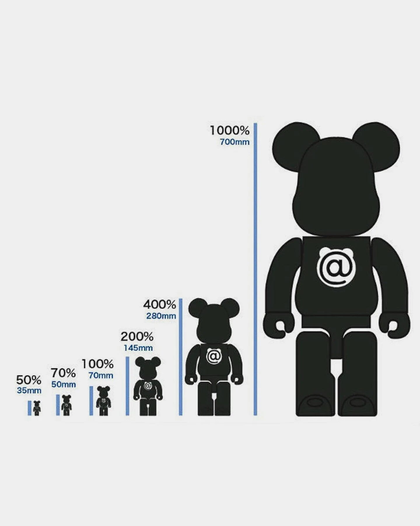 Toy size