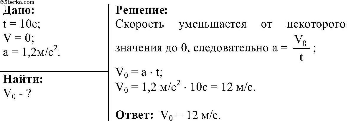 Физика дано решение. V 10 М/С v0=0м/с t=4с. A⋅м2 физика. V1=2м/с что это такое в физике.
