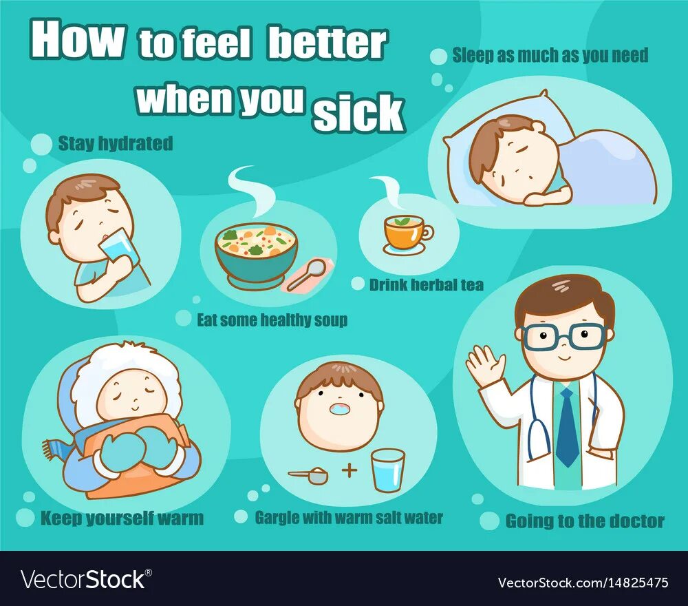 You are sick. When you sick. Sick ill различия. Feel sick be sick разница.