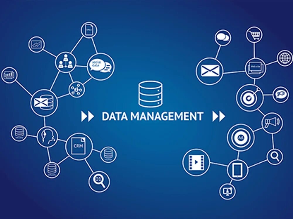 We are processing your data