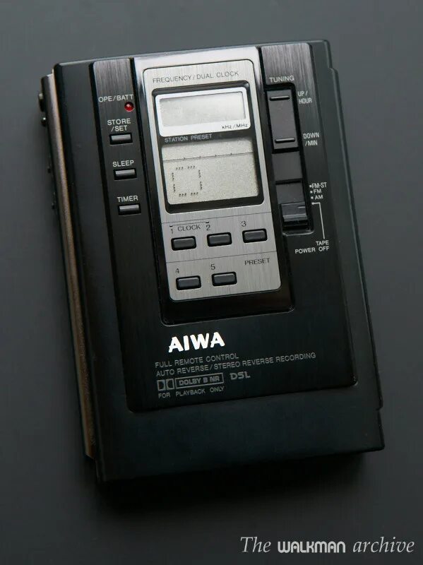 Aiwa модель. Aiwa hs-jx303. aiwa hs-jx2000. walkman aiwa hs-f07. aiwa hs j950.