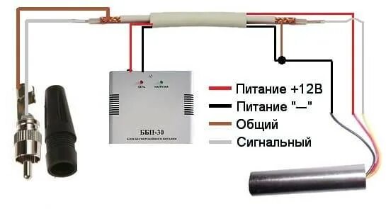 Как подключиться к микрофону