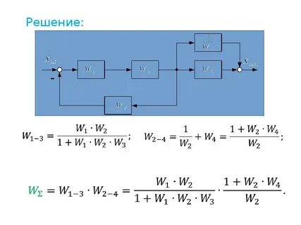 Упростить структурную схему