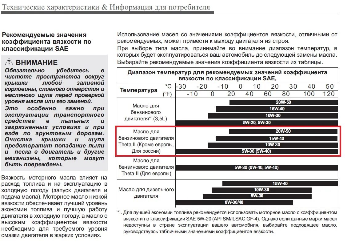 Количество апи