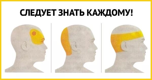 Головная боль мужчина. Головная боль. Головные боли 3 месяца. Болезненный ребенок. Головная боль.