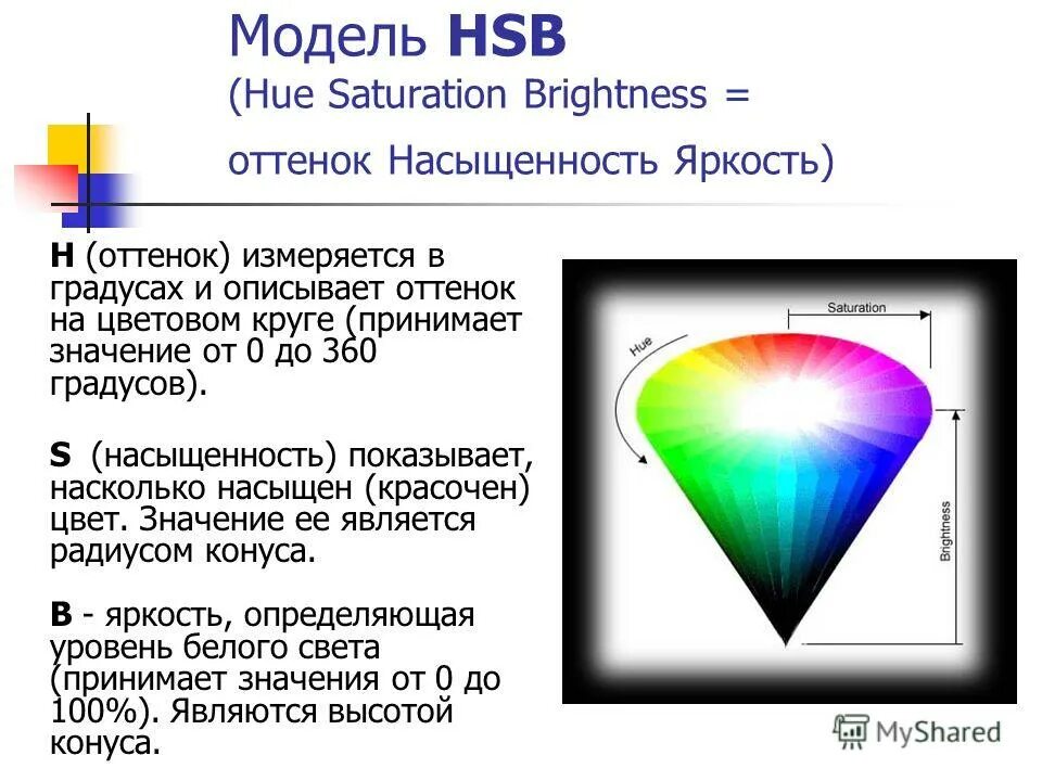 Цветовая модель hsb цвет и цветовые модели. Система цветов hsb. Цветовое пространство hsb. Цветовая палитра hsb. Цветовая модель hsb hsv.
