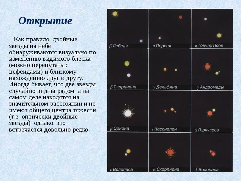 Существуют 2 звезды