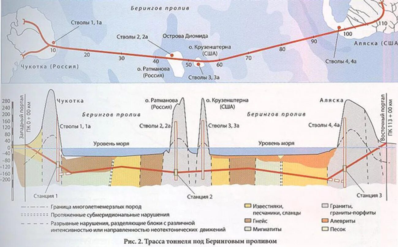 Расстояние между россией и аляской. Тоннель через Берингов пролив проект. Карта глубин Берингова пролива. Берингов пролив на карте. Мост между Россией и США проект.