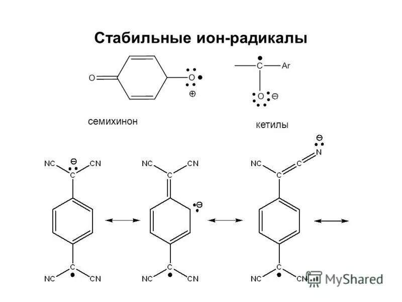 Стабильные ионы