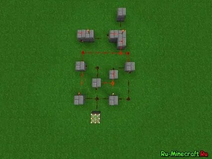 Minecraft triggers