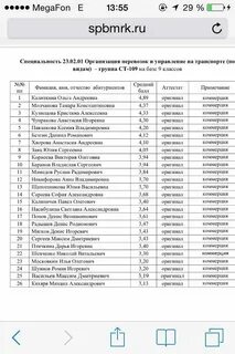 Утэк расписание нефтяного