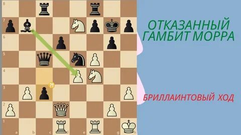 Гамбит морра