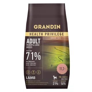 Grandin корм для кошек