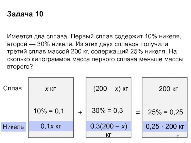 Имеется 2 сплава первый 25