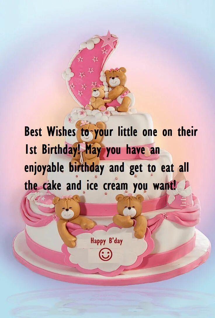 Is your birth year. Birthday wishes. happy birthday to baby. birthday wishes for girl. happy birthday 1 year.