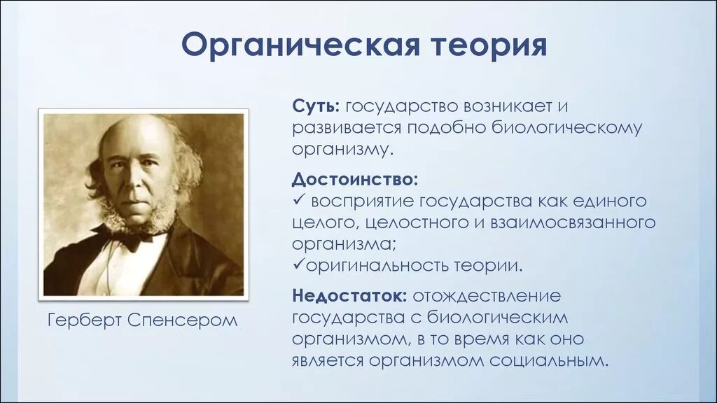 Теория органического развития. Органическая теория происхождения государства кратко. Теория происхождения государства органическая теория. Биологическая теория происхождения государства кратко. Органическая теория ТГП.