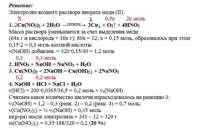 Раствор нитрата меди ii