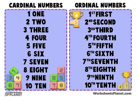 Ordinal numbers