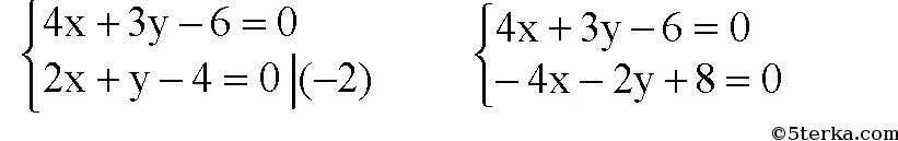 Найдите координаты точки пересечения прямых 4х+у - 1 = 0 3х - 2у + 2 =0. Найдите координаты точки пересечения прямых 4х+3у-6 0 и 2х+у-4. Вычислите координаты точки пересечения прямых 3x+2y 6 и x-2y. Прямая заданная уравнением 3х+2y+7=0. 3x 4y 0 2x 3y