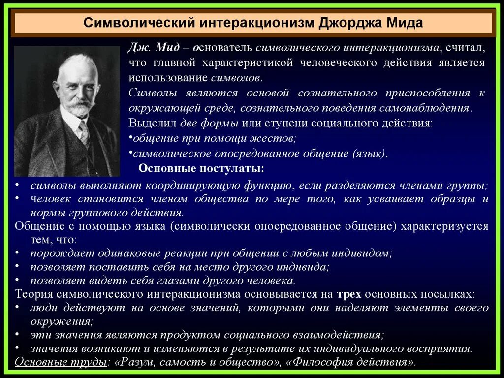 Анализ социальных теорий. Джордж МИД интеракционизм. Джордж Герберт МИД символический интеракционизм. Теория интеракционизма (д.г. МИД);. Теория Джорджа МИДА.