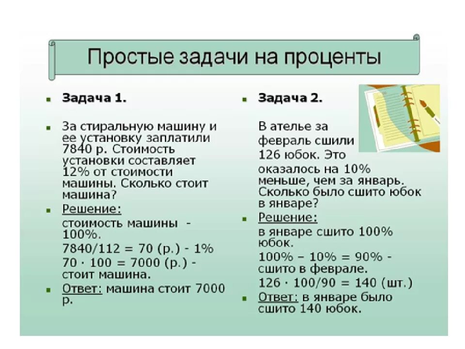 Как решать проценты. Как решать задачи с процентами. как решаются задачи на проценты. легкие задачи на проценты. как решать процентные задачи.