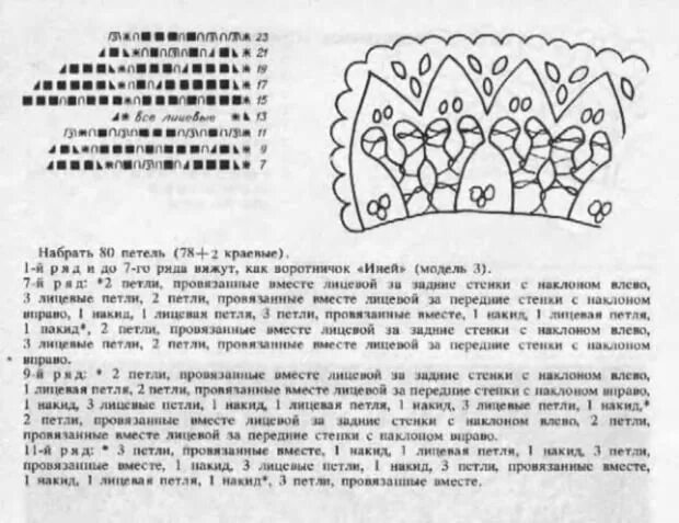Схема вязания воротника спицами для женщин. Воротничок вязаный спицами схемы. ажурные воротнички спицами схемы. вязание воротничков спицами схемы и описание. ажурный воротник спицами со схемами и описанием.