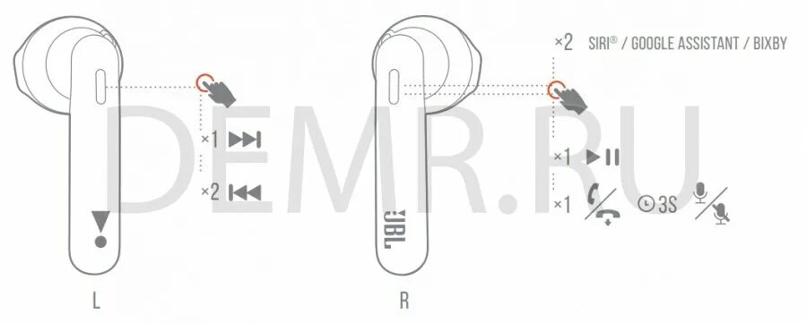 Проверить наушники jbl по серийному номеру. JBL TWC 220. Серийный номер на наушниках JBL. Серийный номер JBL наушники 225 на наушниках. JBL Tune 220 TWS инструкция.