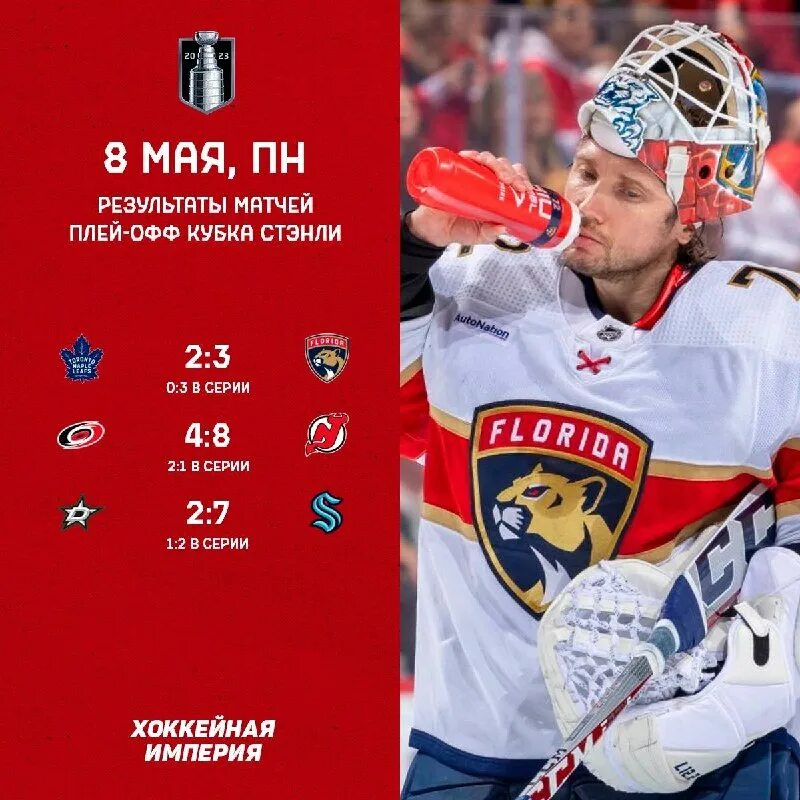 Таблица плей офф нхл. Нхл сколько выходит в плей офф. Кубок стэнли 2021 плей офф сетка. Нхл сколько выходит в плей офф. Нхл сетка плей-офф 2021-2022.