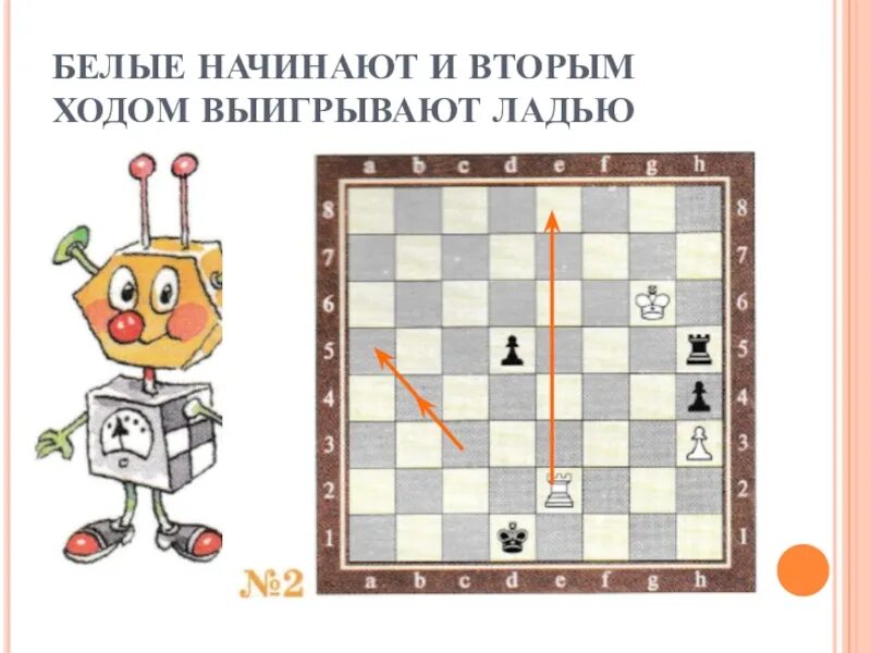 Белые начинают