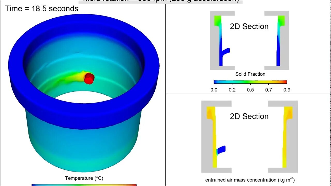 Casting animation. Centrifugal casting logo. flow-cast и ek-cast. color flow 3d описание как заполнить верхние чаши.