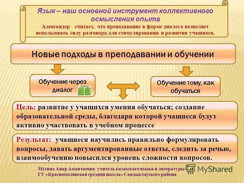 подготовка к экзаменам. учитель и ученик. тренинг менеджер. студенты на занятиях. современная молодежь.