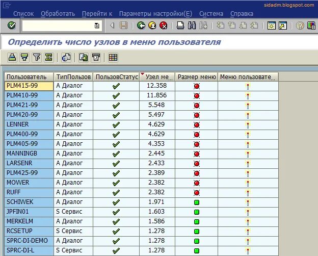 Заказы торо sap. Заказ торо. заказ торо в сапе. система сап. как удалить заказ торо в программе сап.