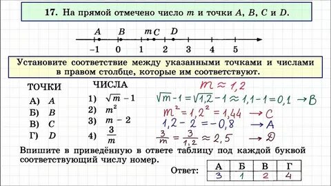 Решу егэ математика профиль тесты