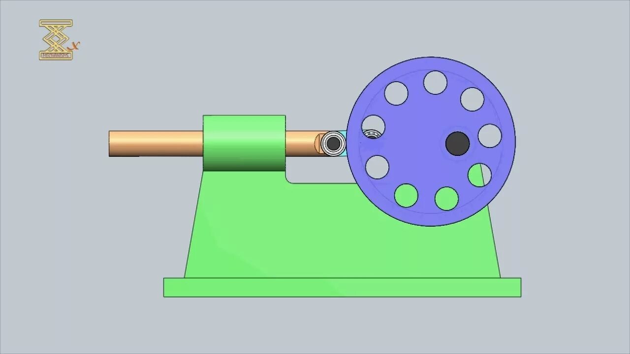 Mechanical projects