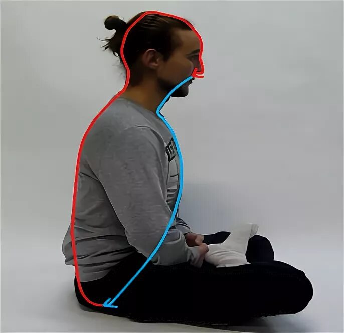 Микрокосмическая орбита цигун. Малый небесный круг чжун юань цигун. Малый небесный круг в цигун схема. Малая орбита. Микрокосмическая орбита мантек чиа.