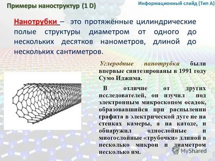 Поверхностный углерод