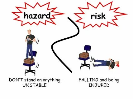 Risky jobs