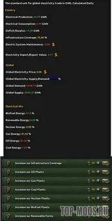 Millennium dawn читы коды