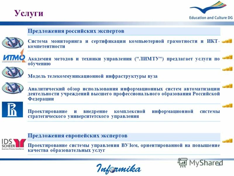 Требования компьютерной безопасности. Стандартизация икт. Сертификация вычислительной техники. Наименование системы сертификации. Сертификат компьютерная грамотность образец.