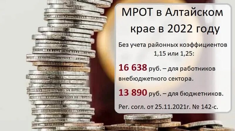 Зарплаты бюджетников в алтайском крае. Минимальная зарплата в алтайском крае. мрот в алтайском крае в 2025. прожиточный минимум в алтайском крае на 2025. минимальная оплата труда в 2025 году.