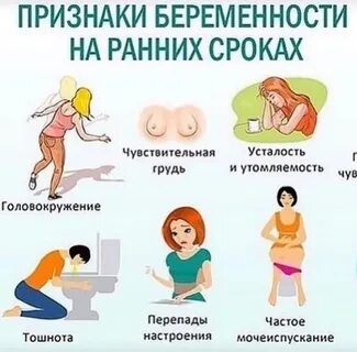Как распознать беременность симптомы