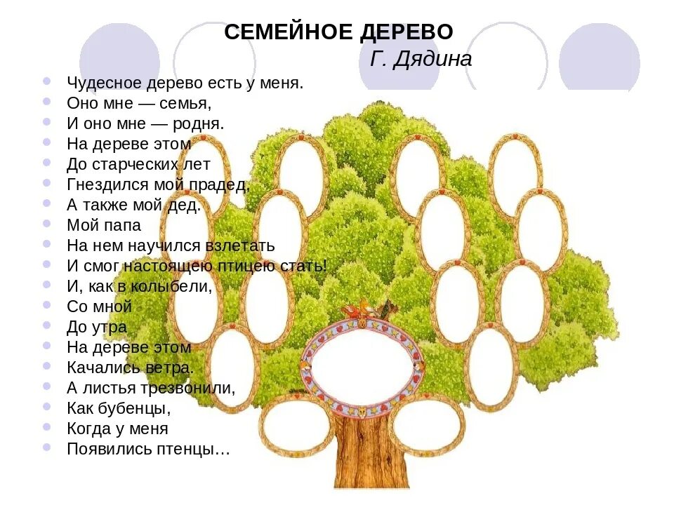 Окружающий мир семейное древо 2 класс образец