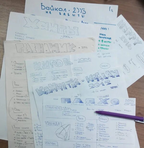 Что взять с собой в дорогу. Возьми с собой в дорогу 2. Что взять в дорогу. Возьми с собой в дорогу! только для девочек. Вещи с собой в поездку список.