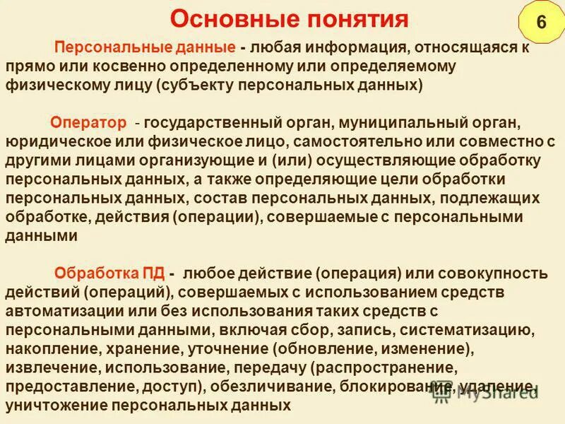 Персональные данные любая информация относящаяся